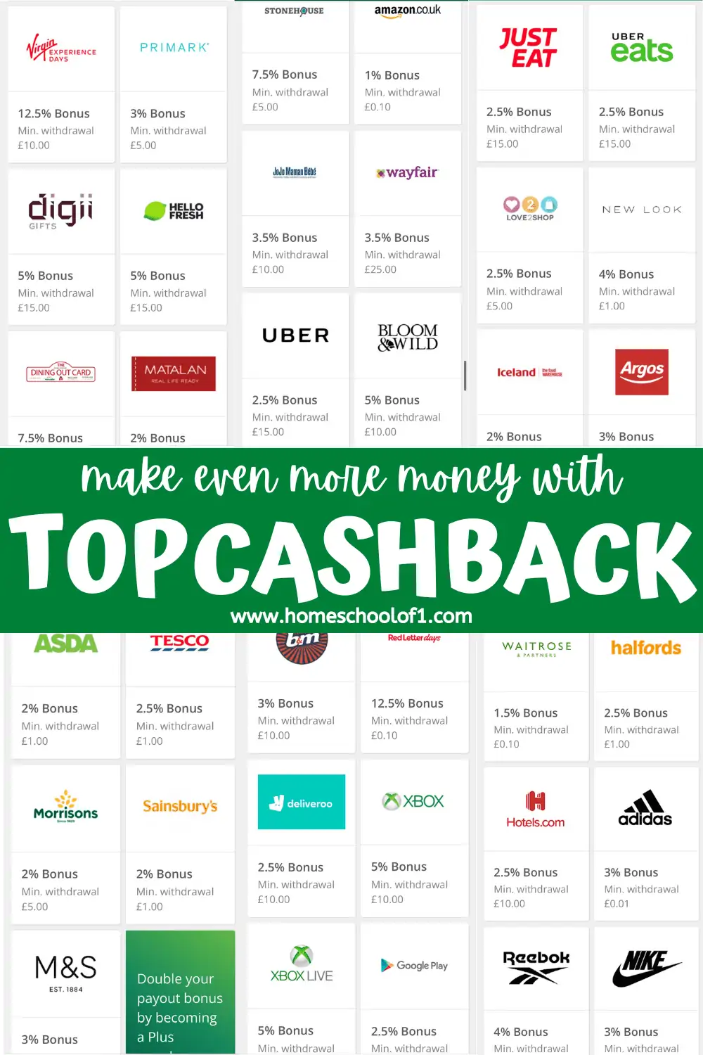Topcashback reviews
