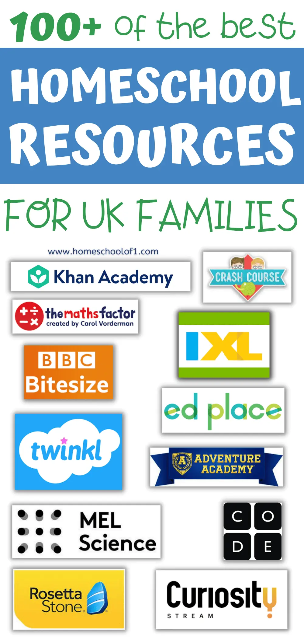 best homeschooling programs UK