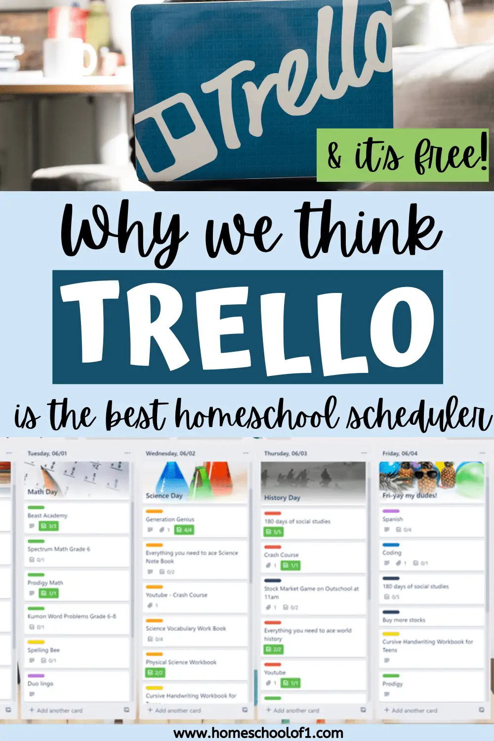 trello for homeschool