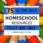Homeschool UK over 75 educational resources, more than half are free #homeschooluk