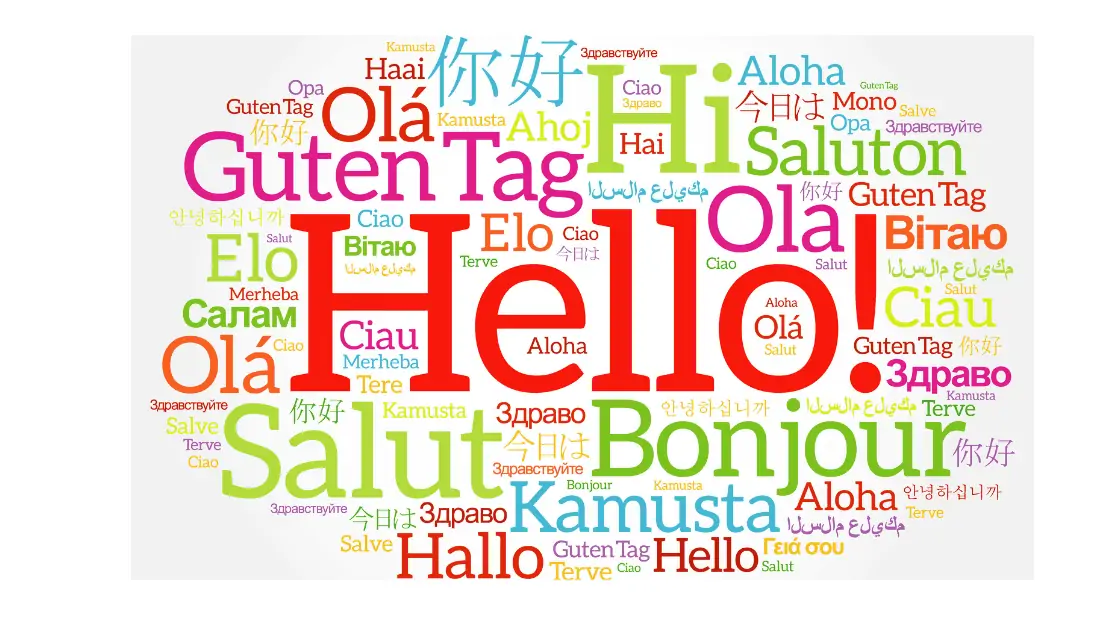 languages of the world