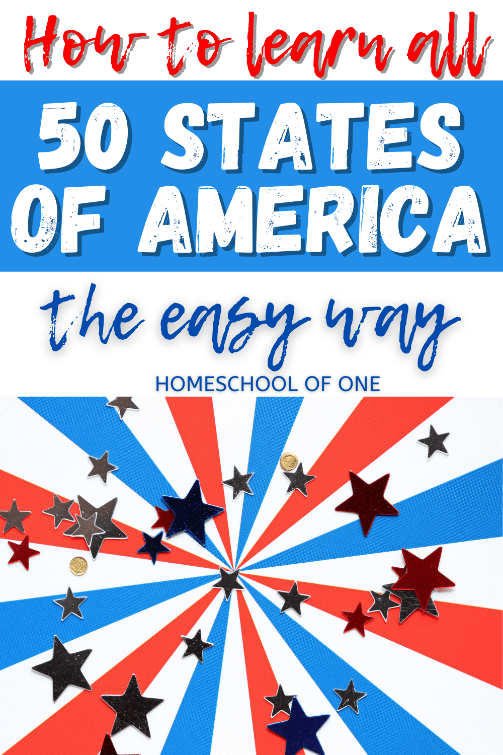 18 Fun Ways to Learn about the 50 states of America in your homeschool 