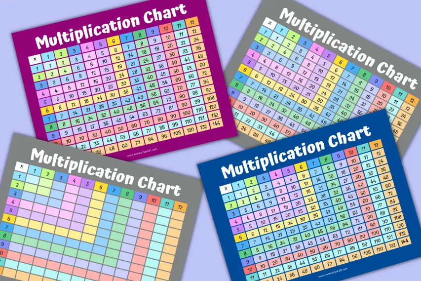 Free 12×12 Multiplication Chart Printable (+ Blank Chart)