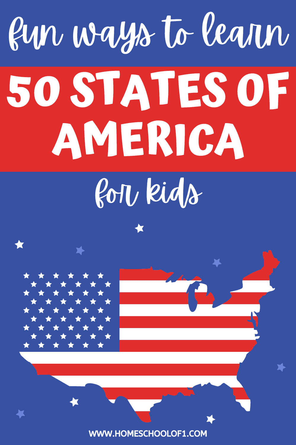 how to learn the 50 states