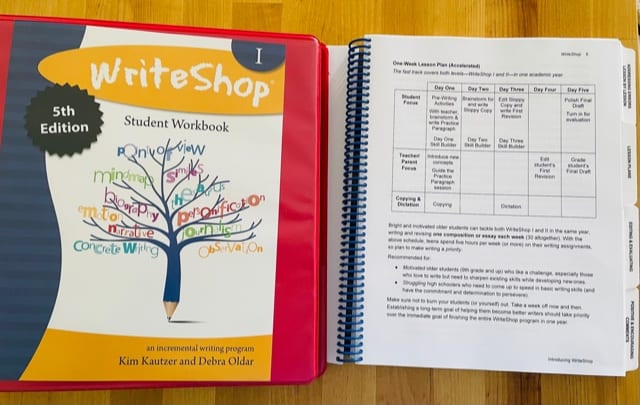 WriteShop Teacher's Manual