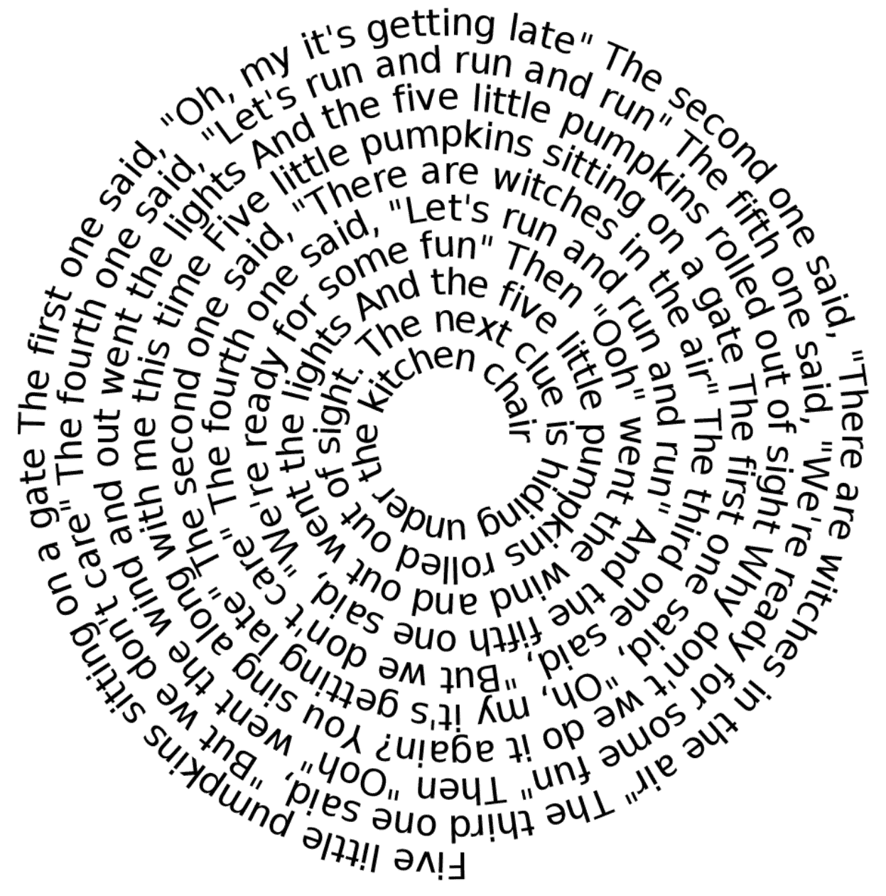 Spiral word puzzle as part of an escape room game where players must find and read the text in a circular pattern, adding an intricate challenge to the escape room experience