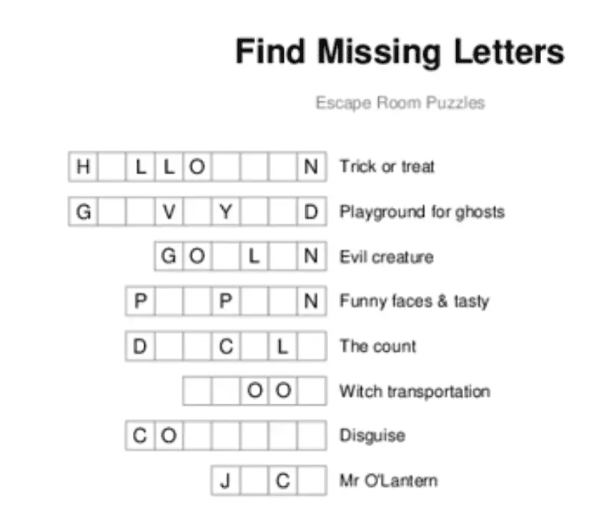 13 Awesome Escape Room Puzzle Ideas To Play At Home