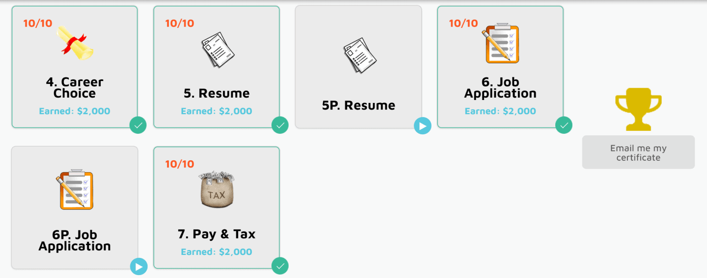 Moneytime review topic 2 - employment