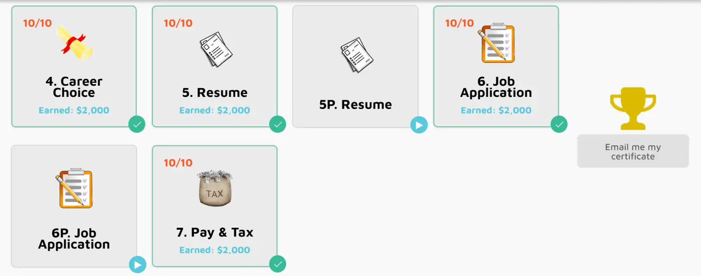 Moneytime review topic 2 - employment