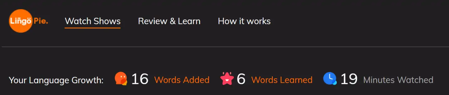 Lingopie Review