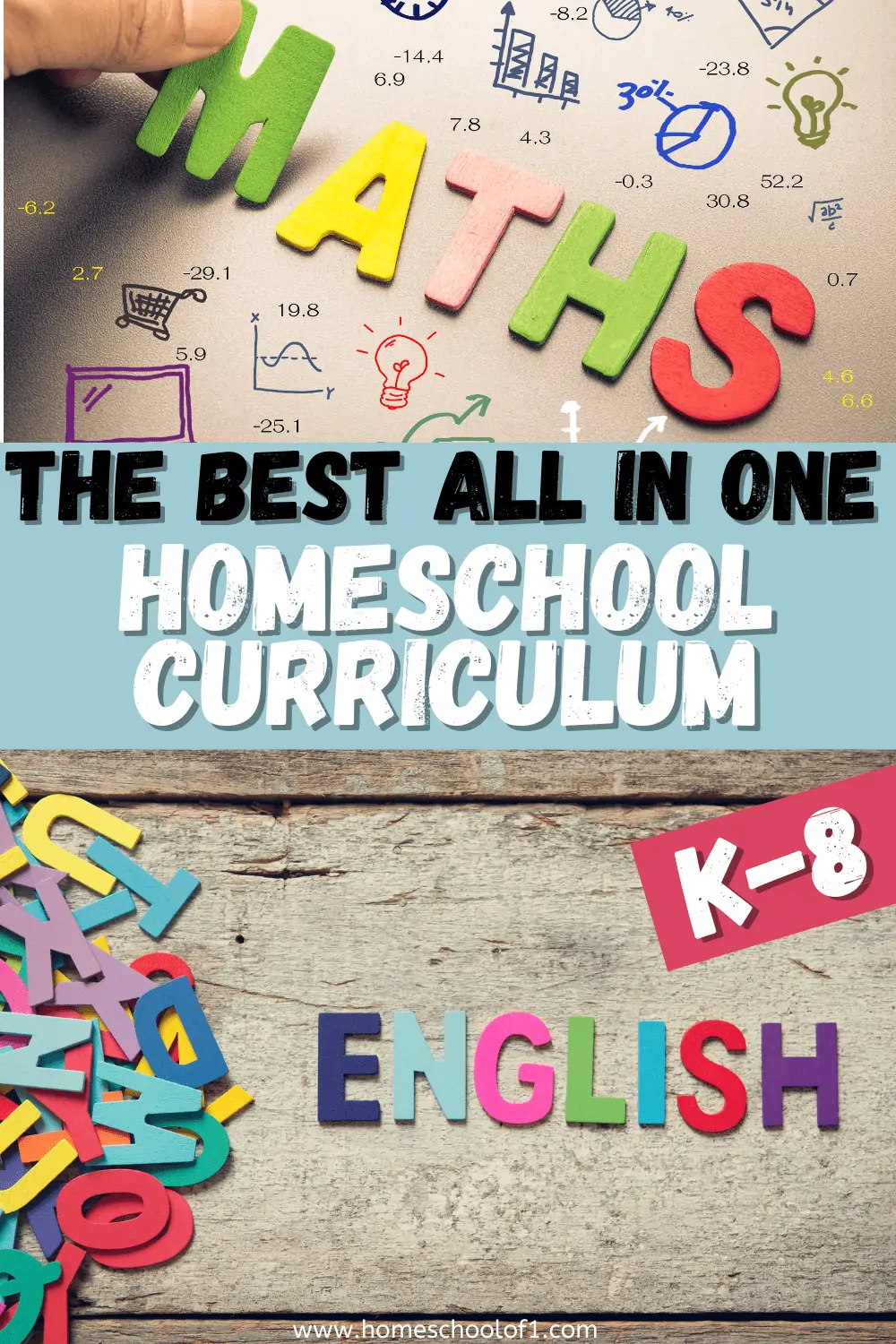 The best All-In-One Homeschool Curriculum
