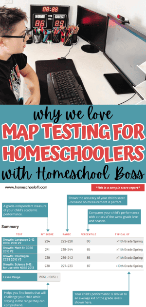 Homeschool Boss Review: MAP Testing for Homeschoolers