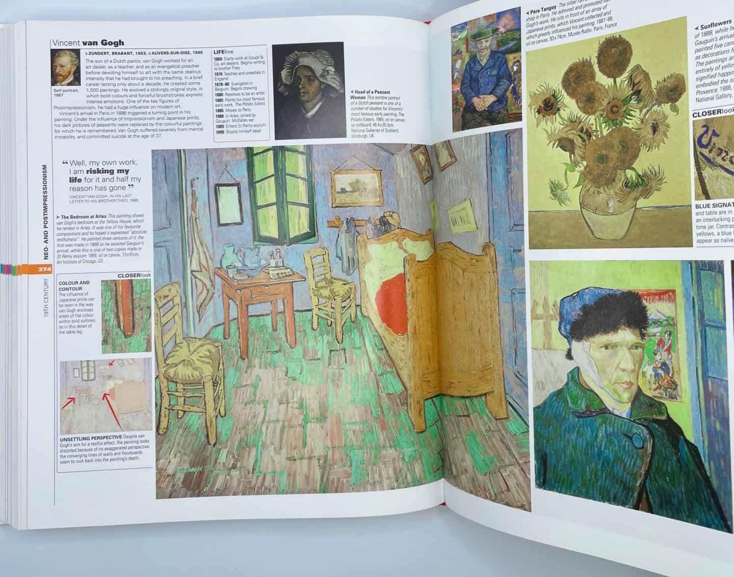 Art, the definitive visual guide