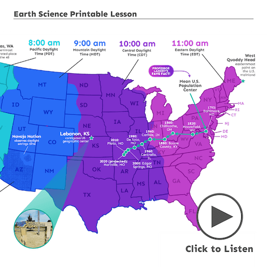 free homeschool science worksheets