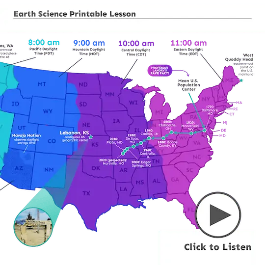 free homeschool science worksheets