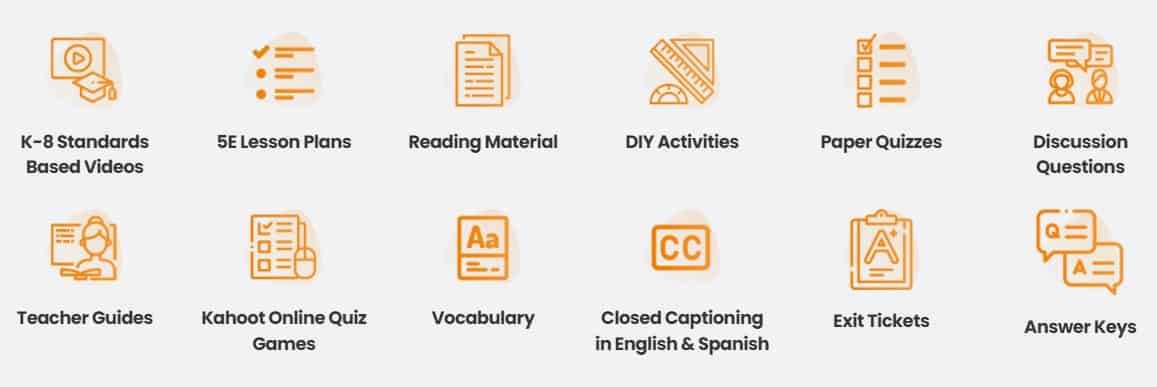 what generation genius offers: k-8 standards, lesson plans, reading materials, and more