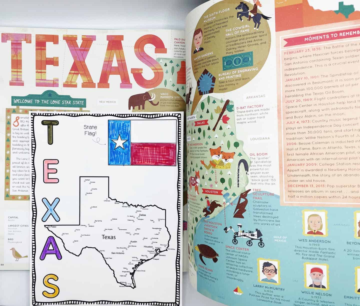 A Texas state coloring page for kids is displayed over an illustrated Texas facts book spread. The worksheet features a map of Texas labeled with major cities, the Texas state flag colored red, white, and blue, and the word “TEXAS” written vertically in multicolored letters. The background book showcases fun facts, famous landmarks, and icons representing Texas culture and history.

