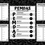A graphic featuring a central PEMDAS order of operations reference chart surrounded by five worksheets. The PEMDAS chart explains the sequence: Parenthesis, Exponents, Multiply, Divide, Add, Subtract, each with an icon. The background is black with white math equations, and the worksheets show math problems categorized by number types and operations.