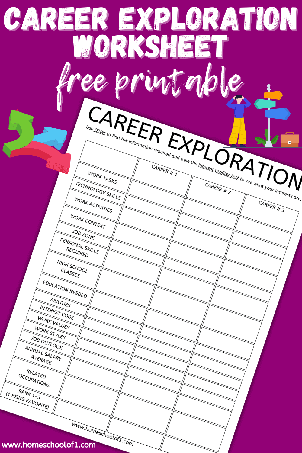 Free career exploration worksheets for middle schoolers