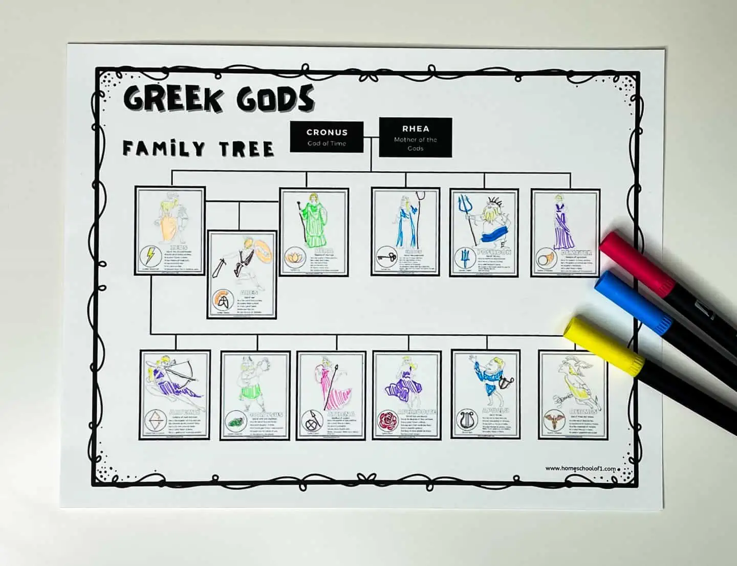 greek mythology family tree