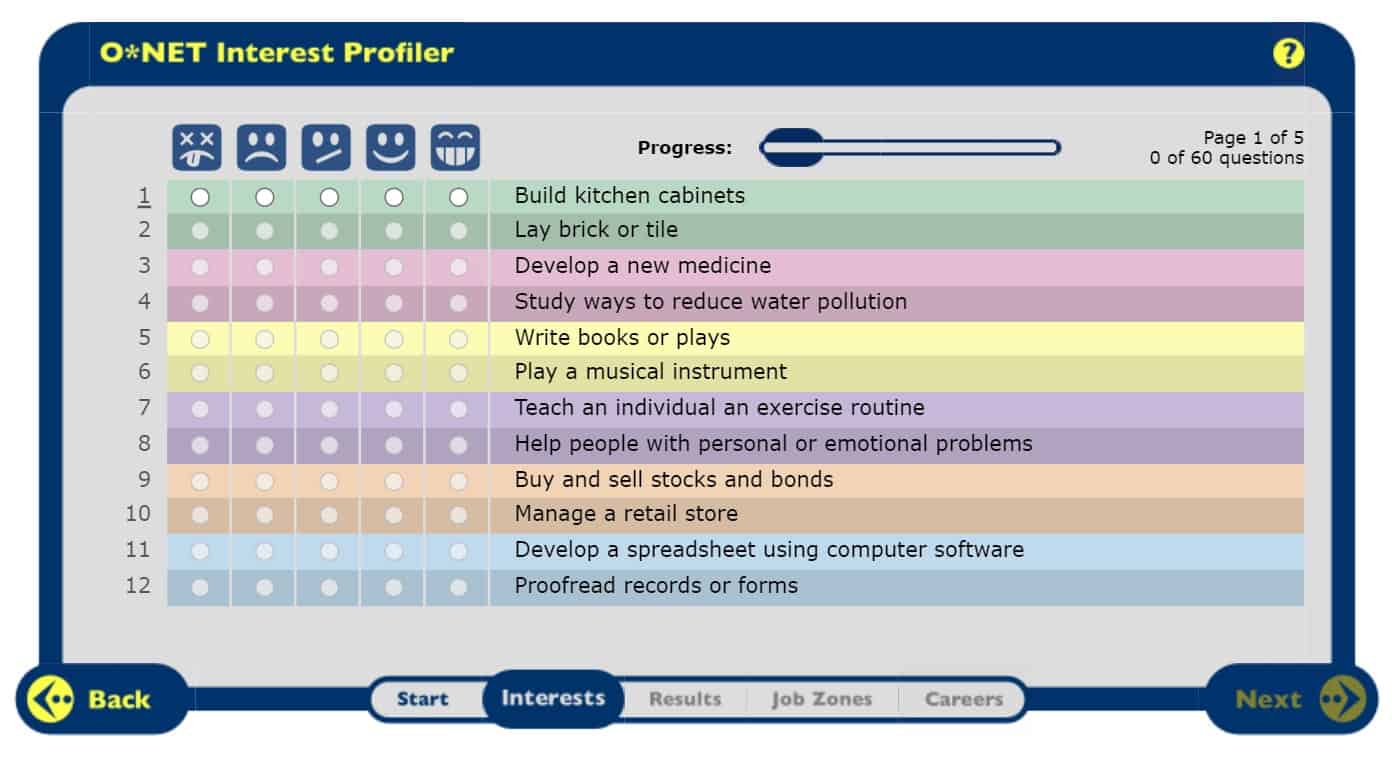 o'net interest profiler