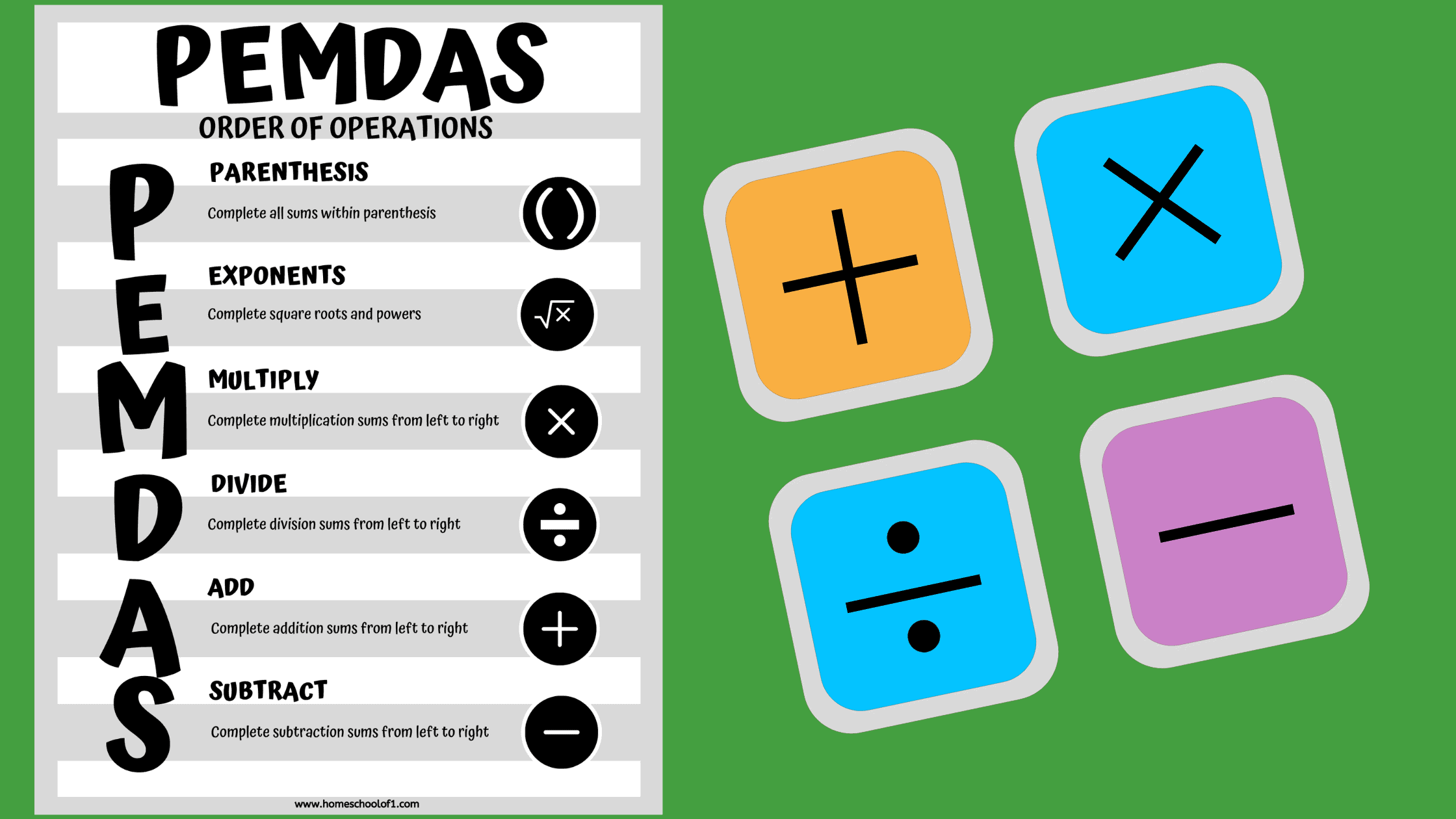 Free Order of Operations Worksheet With PEMDAS Chart