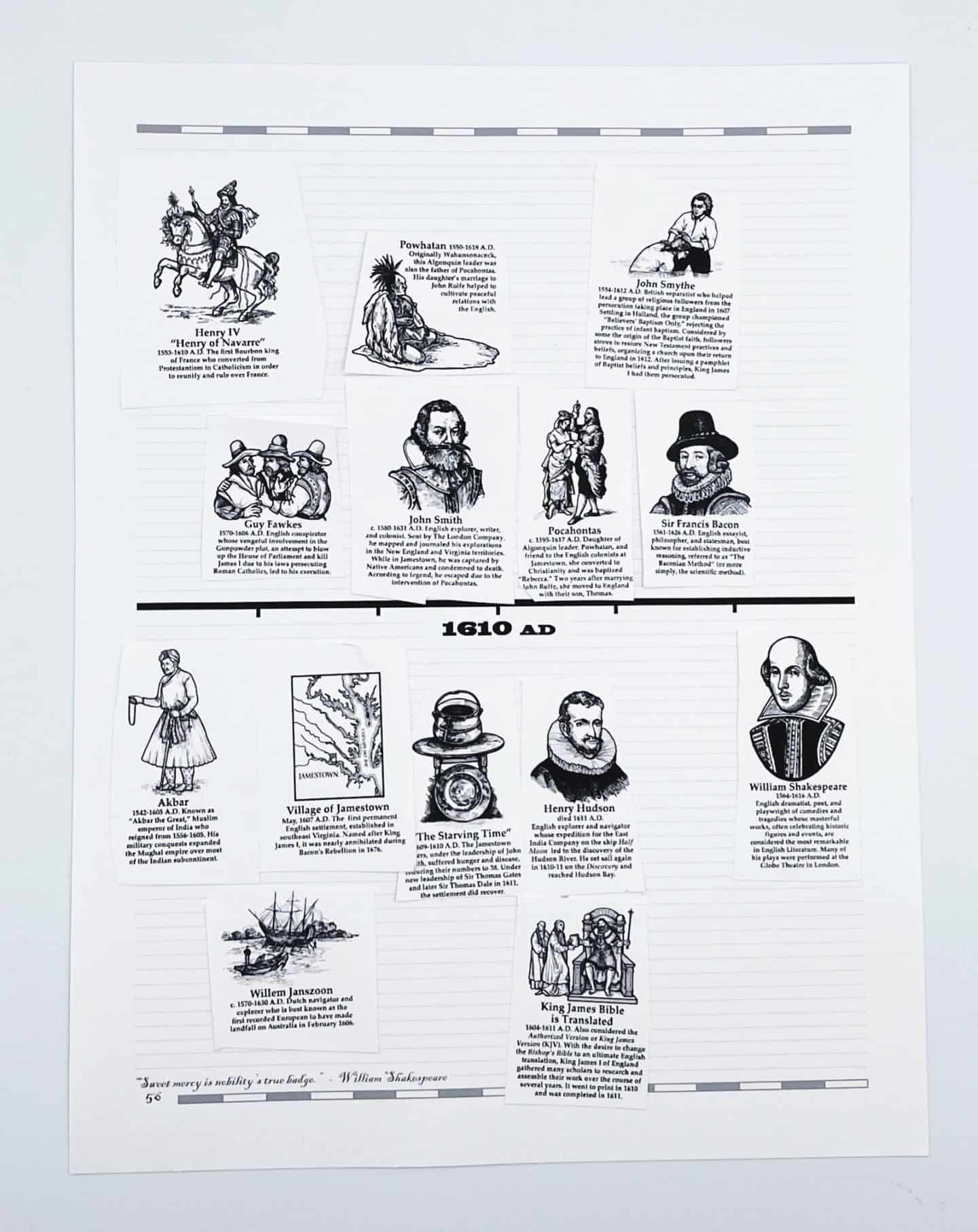 History timeline for kids 1610AD