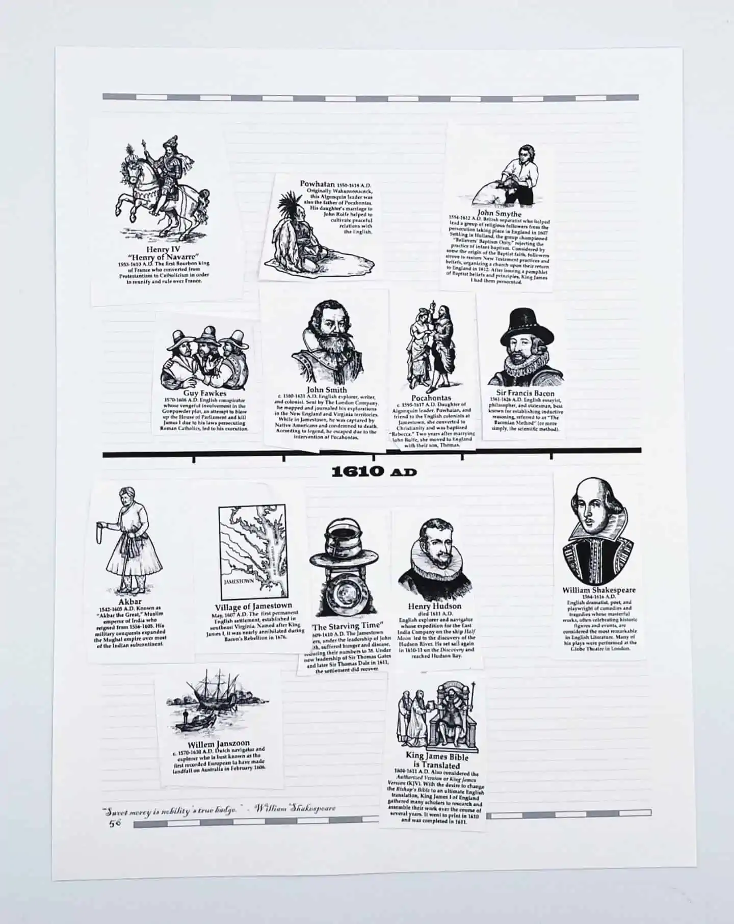 History timeline for kids 1610AD