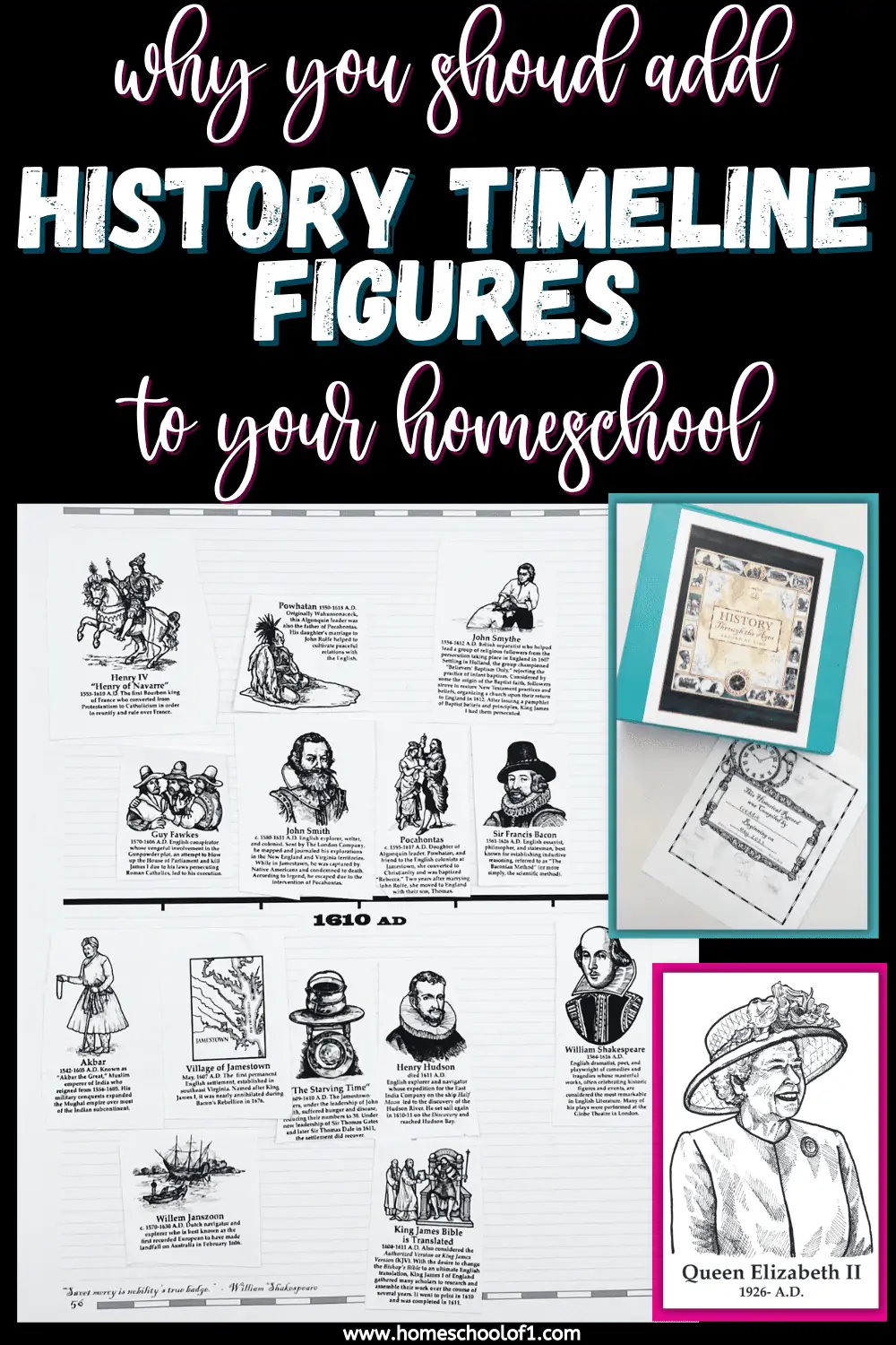 history timeline figures