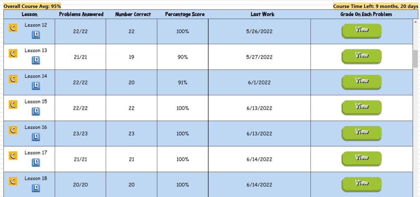 teaching textbooks gradebook