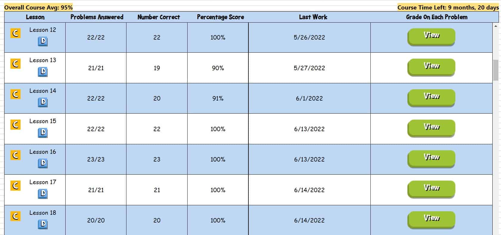 Teaching Textbooks Review Why We Love it For Algebra