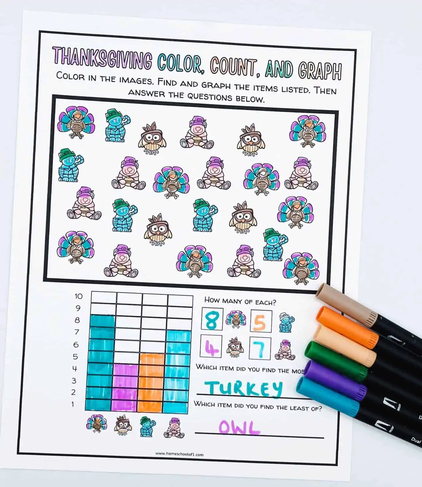 Thanksgiving graph