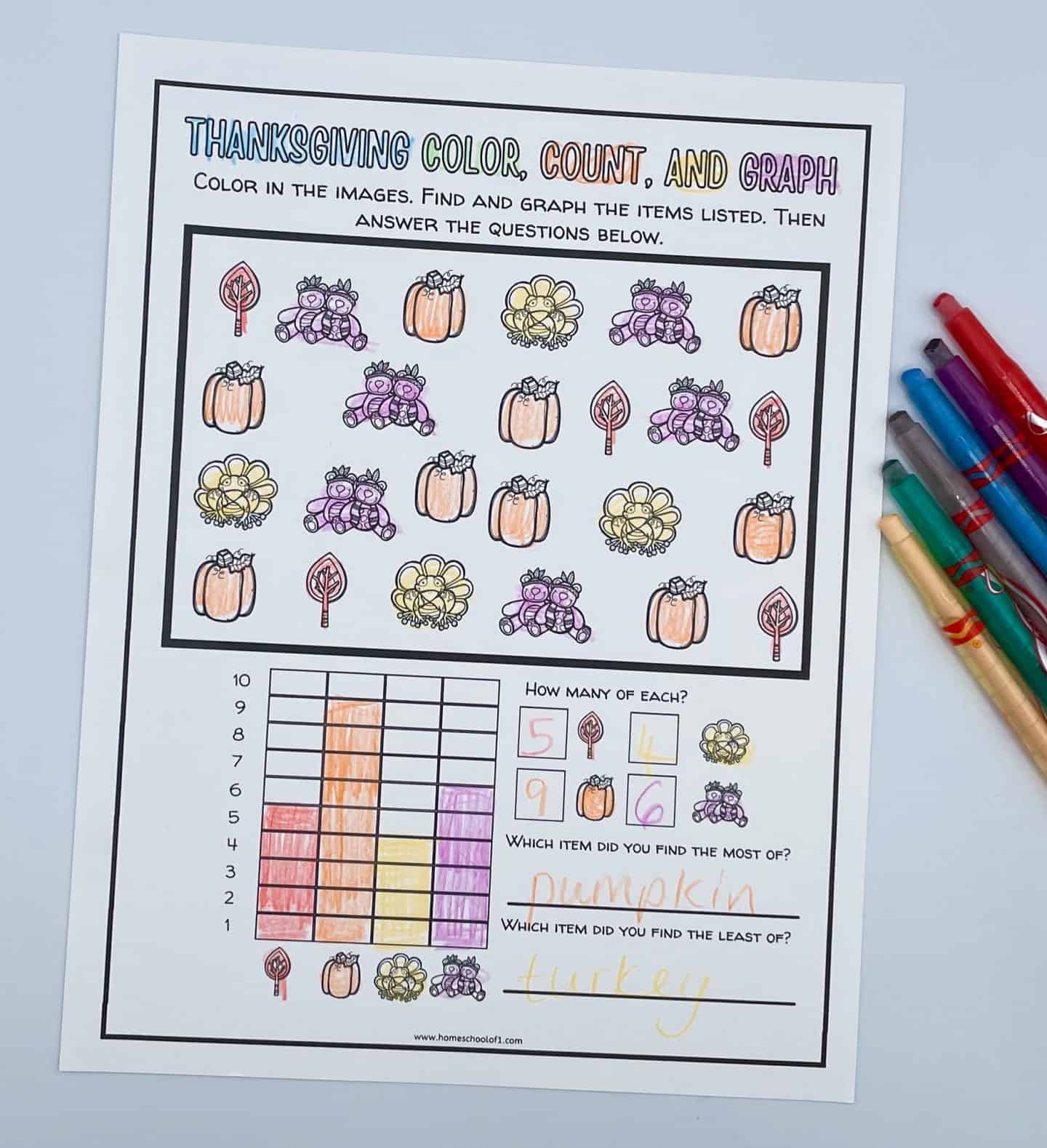 thanksgiving graph