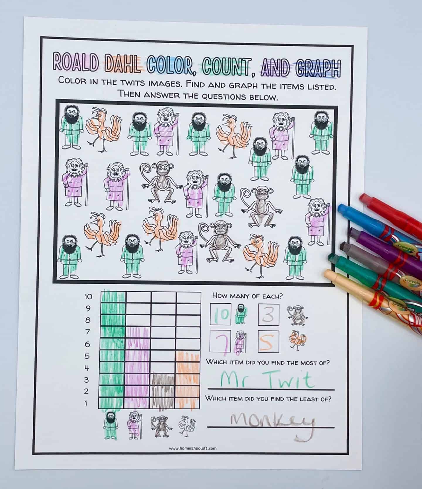 twits maths worksheets