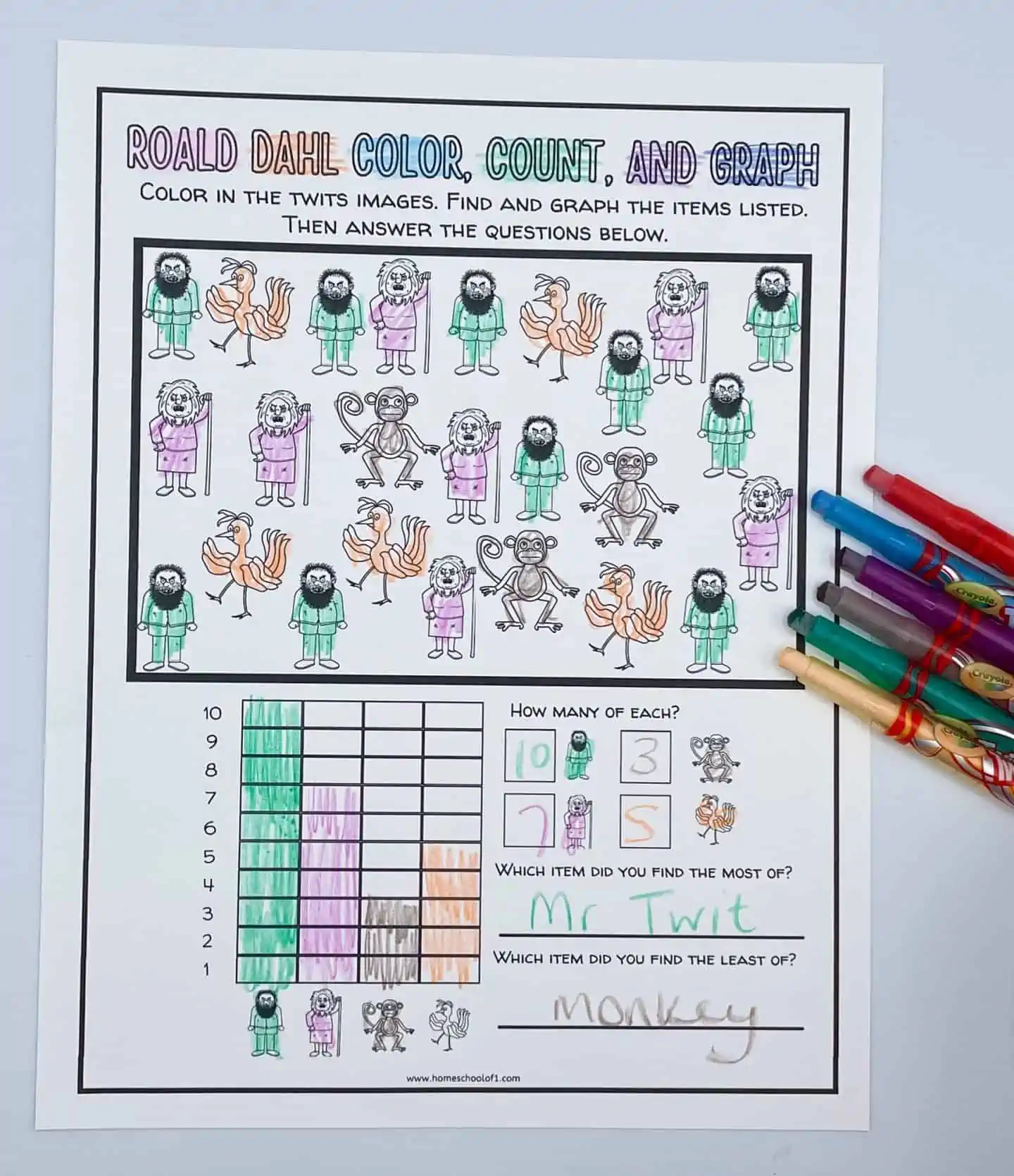 twits maths worksheets
