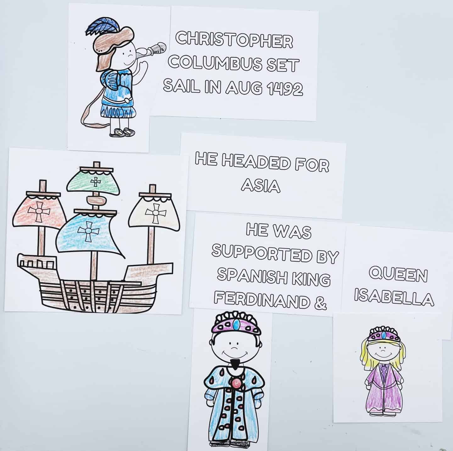 Christopher Columbus Day timeline
