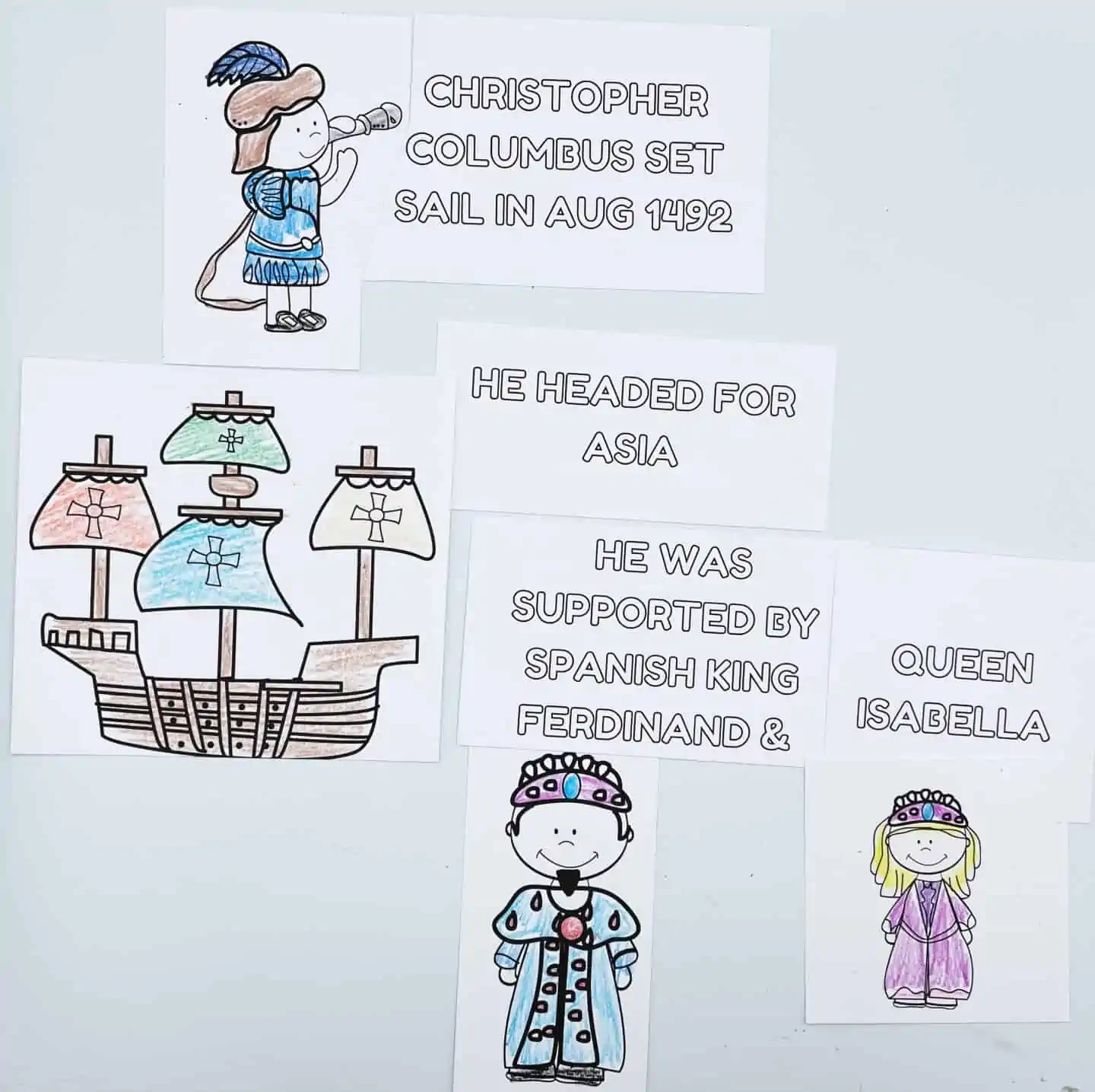 Christopher Columbus Day timeline