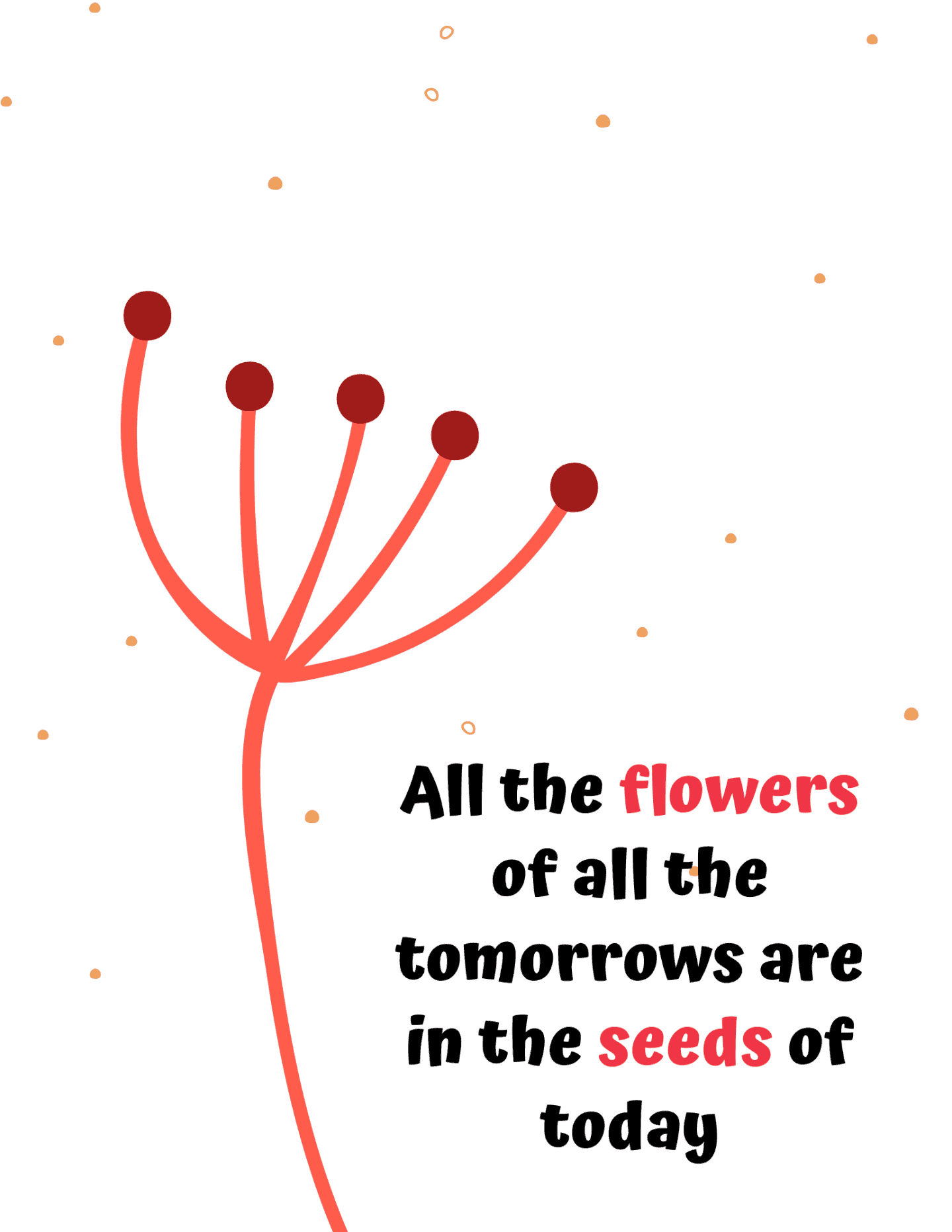 fingerprint flower