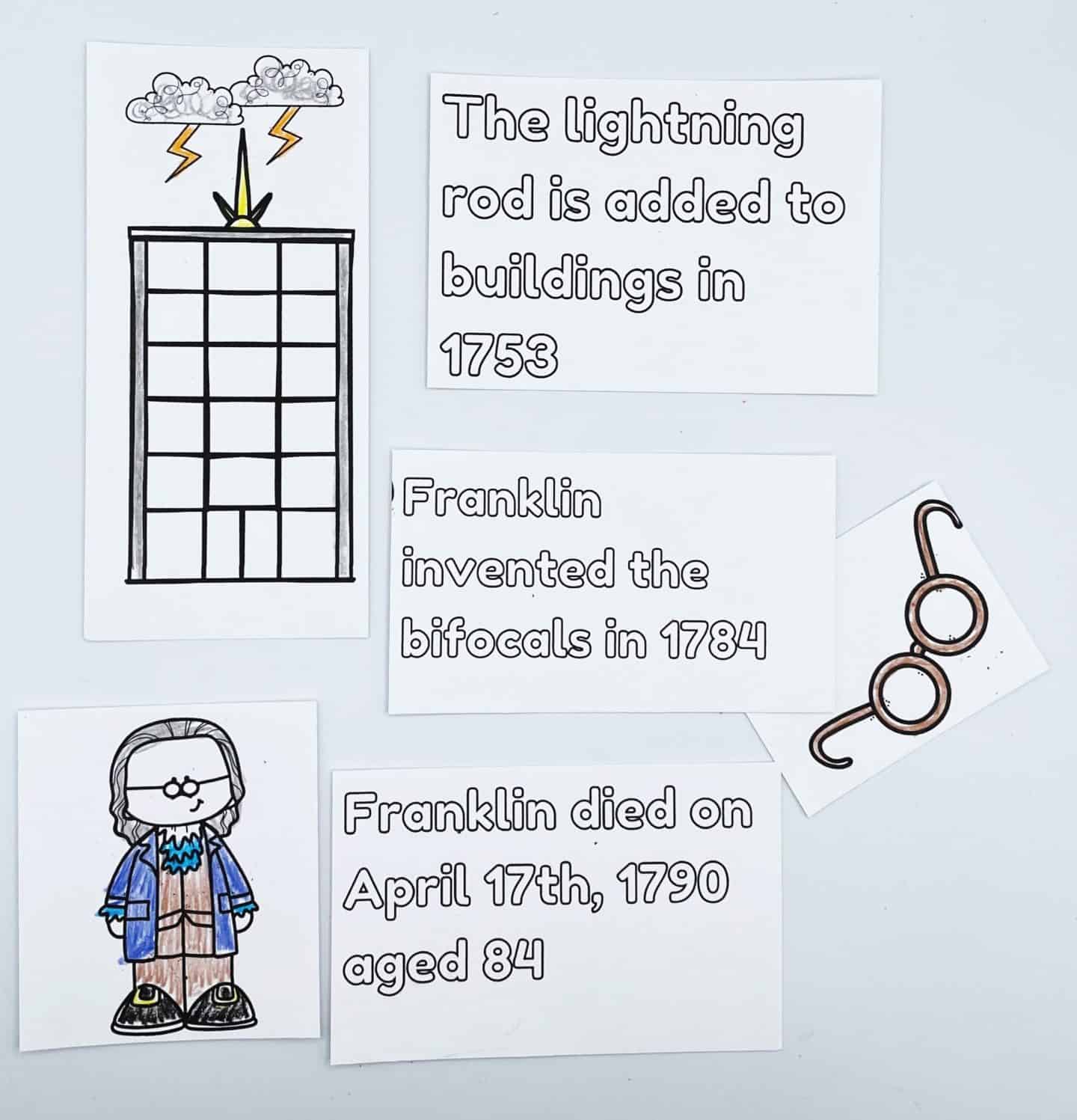 Images of a tall building, bifocals, and a picture of Benjamin Franklin, next to the matching words "the lightening rod is added to buildings in 1753, Franklin invented the bifocals in 1784, and Franklin died on April 17th, 1790 aged 84.