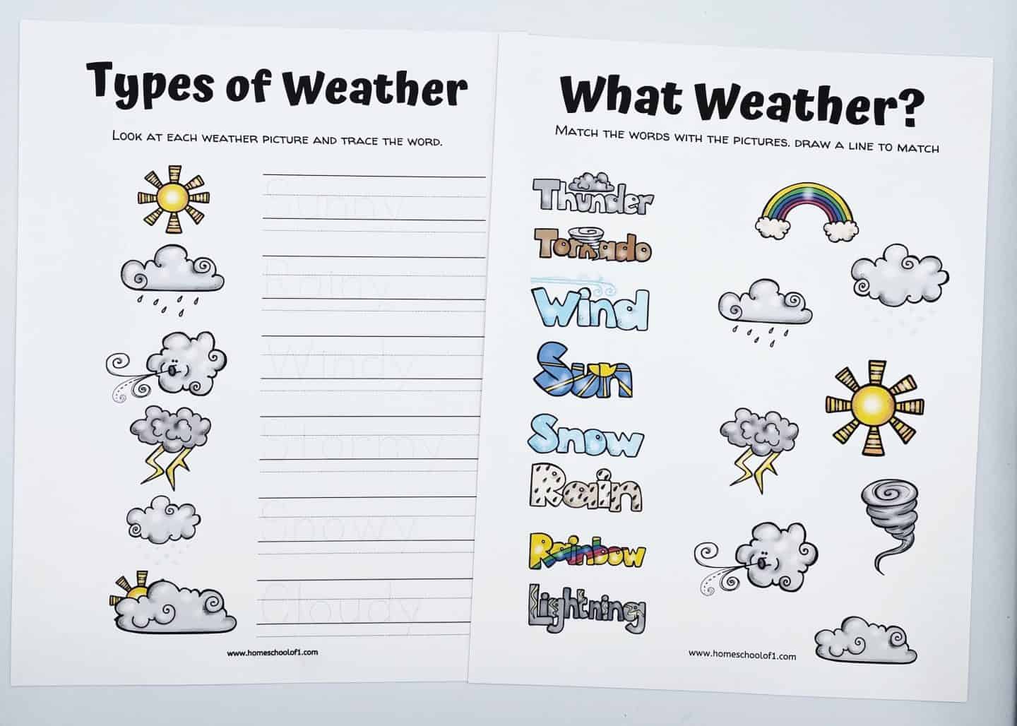 Two worksheets titled Types of Weather and What Weather?. The left page has cloudy weather icons with space to trace words. The right page lists weather words with illustrations: thunder, wind, sun, snow, rain, rainbow, lightning, and cloud.
