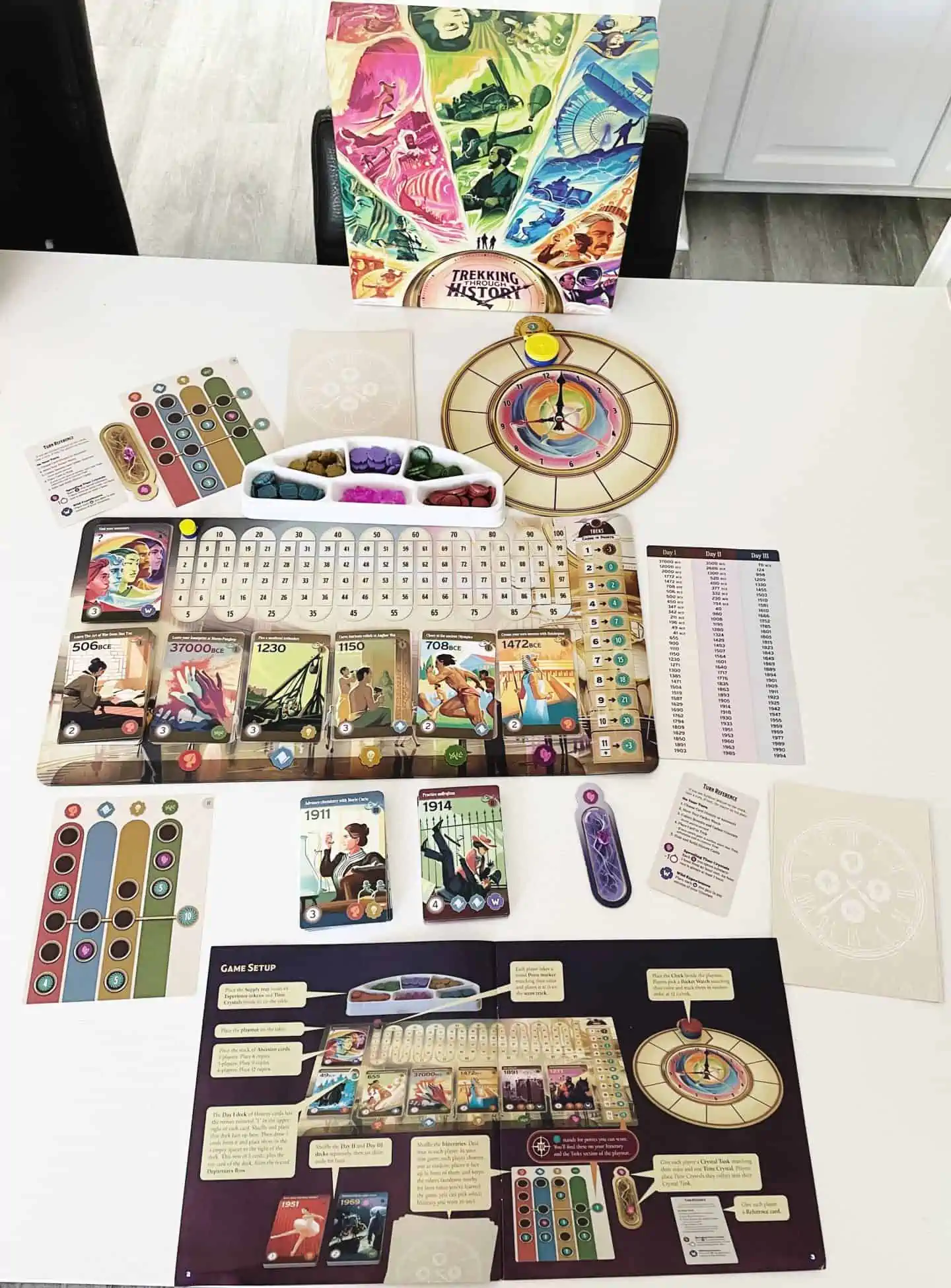 trekking through history game