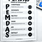 Printable PEMDAS chart showing the order of operations with symbols and explanations