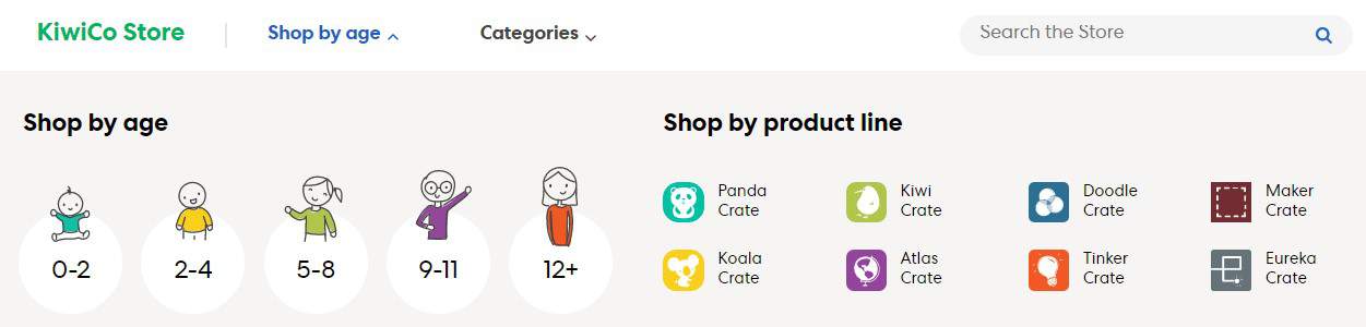 kiwico store