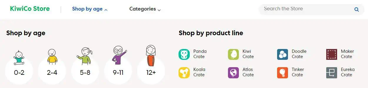 kiwico store