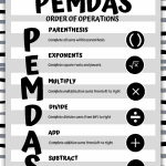pemdas poster