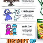 History of Groundhog Day worksheet showing Gobblerโs Knob, Pennsylvania, and Candlemas coloring sections for kids.