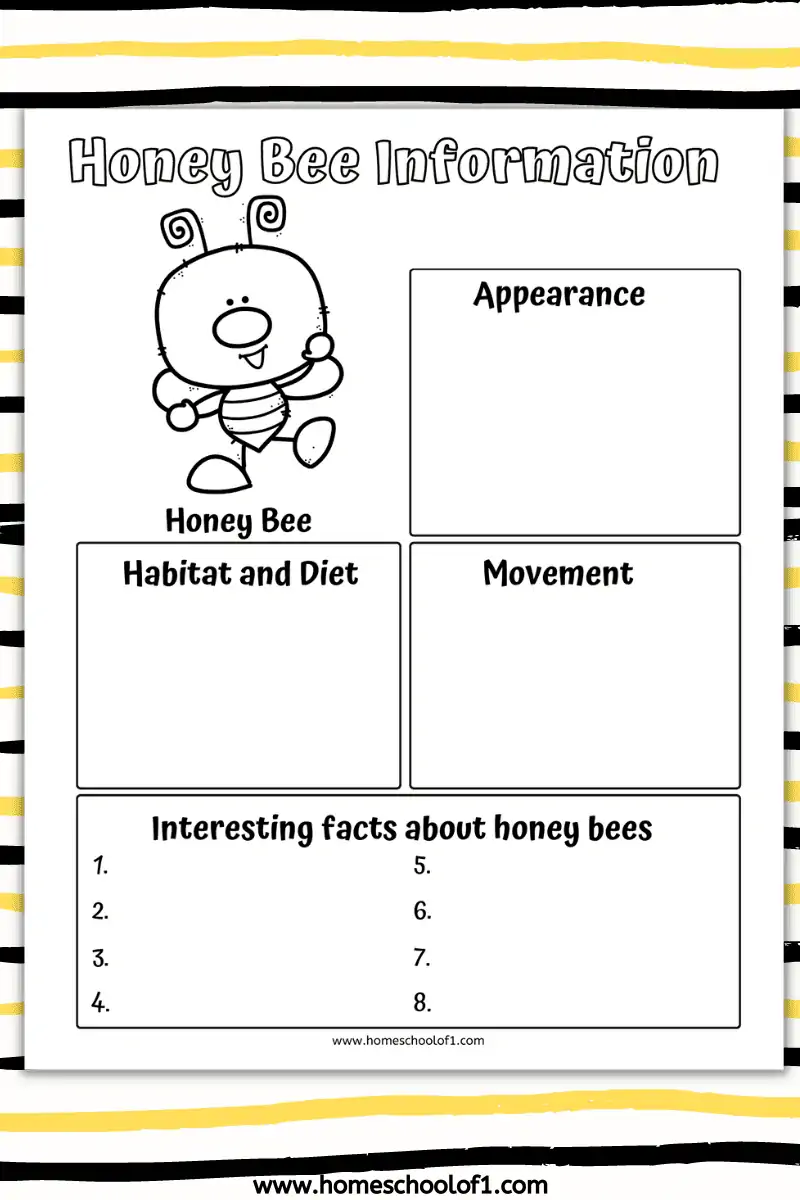 honey bee information