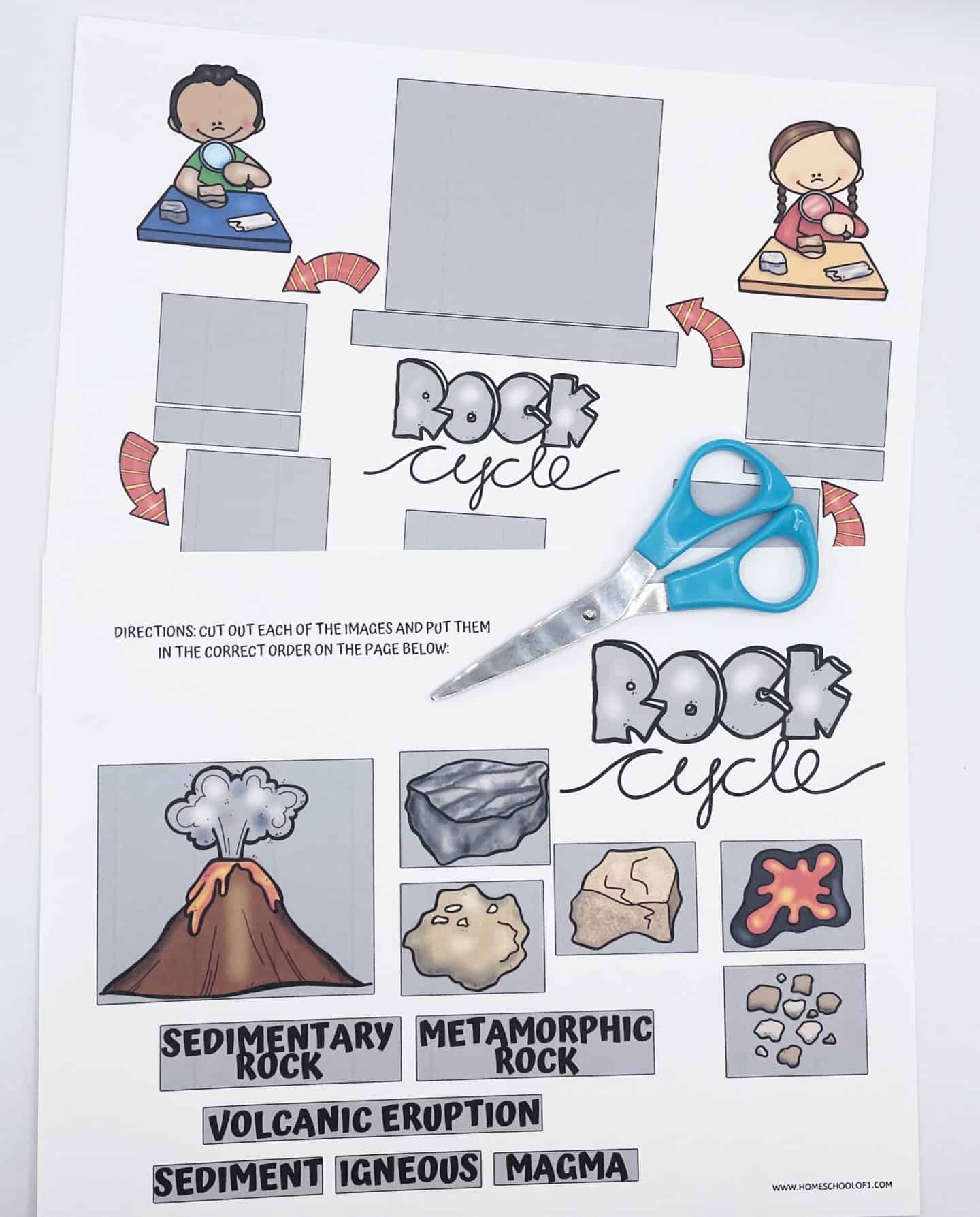 A worksheet titled Rock Cycle with cut-out images for educational purposes. It includes illustrations of sedimentary, metamorphic, and igneous rocks, a volcano, and magma. A pair of blue scissors is placed on top.
