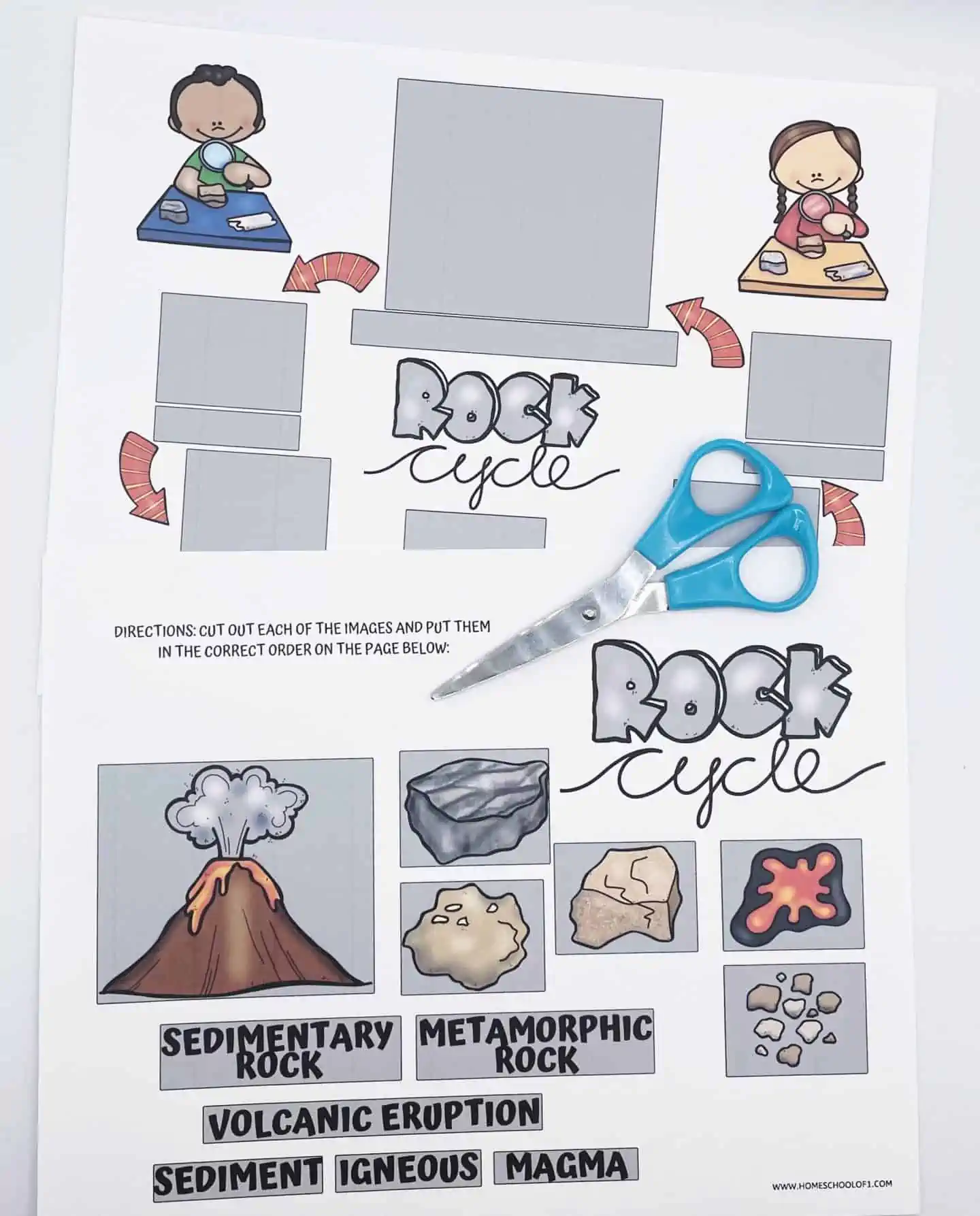 rock cycle printable