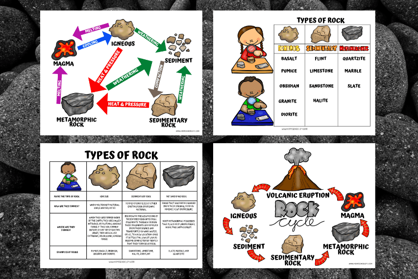 rock cycle printables